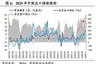 外匯局:11月中國(guó)國(guó)際貨物和服務(wù)貿(mào)易順差3845億元