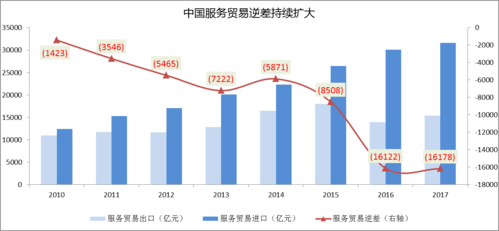 中美貿(mào)易談判達成重要共識,兩國貿(mào)易往來將深入拓展